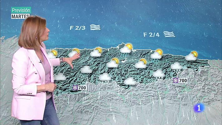 Panorama Regional - El tiempo en Asturias - 26/02/24