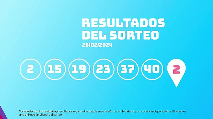 Sorteo de EuroDreams del 26/02/2024