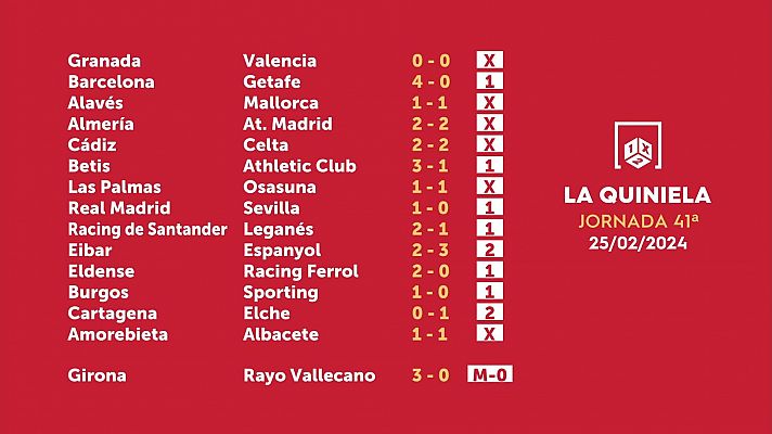 Loterías - Sorteo de la Quiniela del 27/02/2024 - Jornada 41