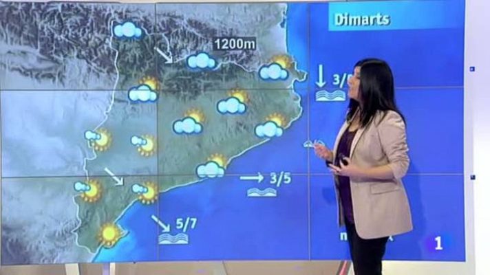 L'Informatiu - El temps - 03/12/12