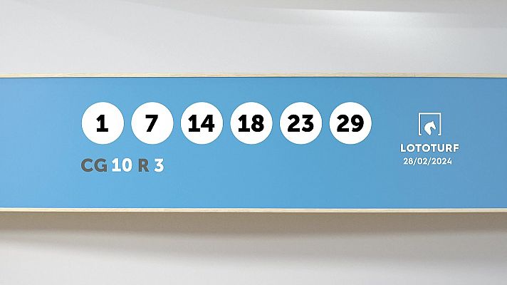SELAE - Sorteo de Lotería Lototurf: 28/02/2024
