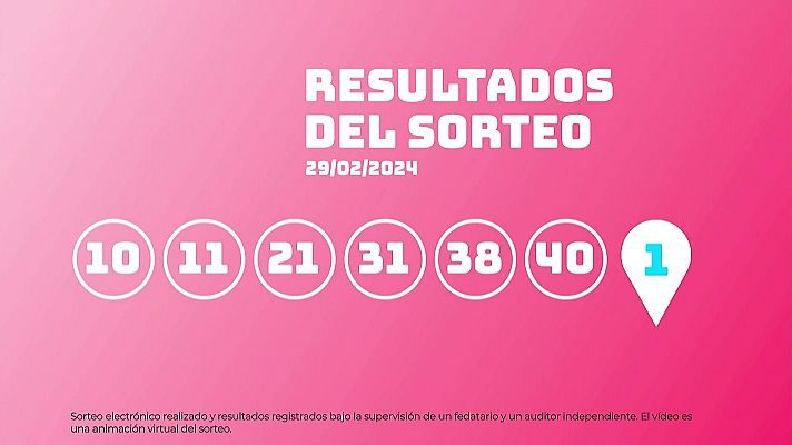 Sorteo de EuroDreams del 29/02/2024