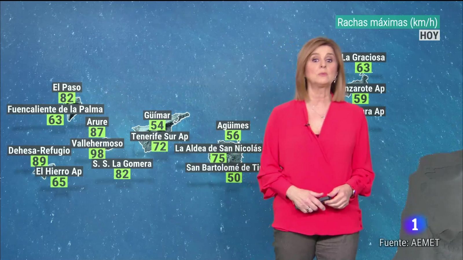 Telecanarias - Programa informativo en RTVE Play