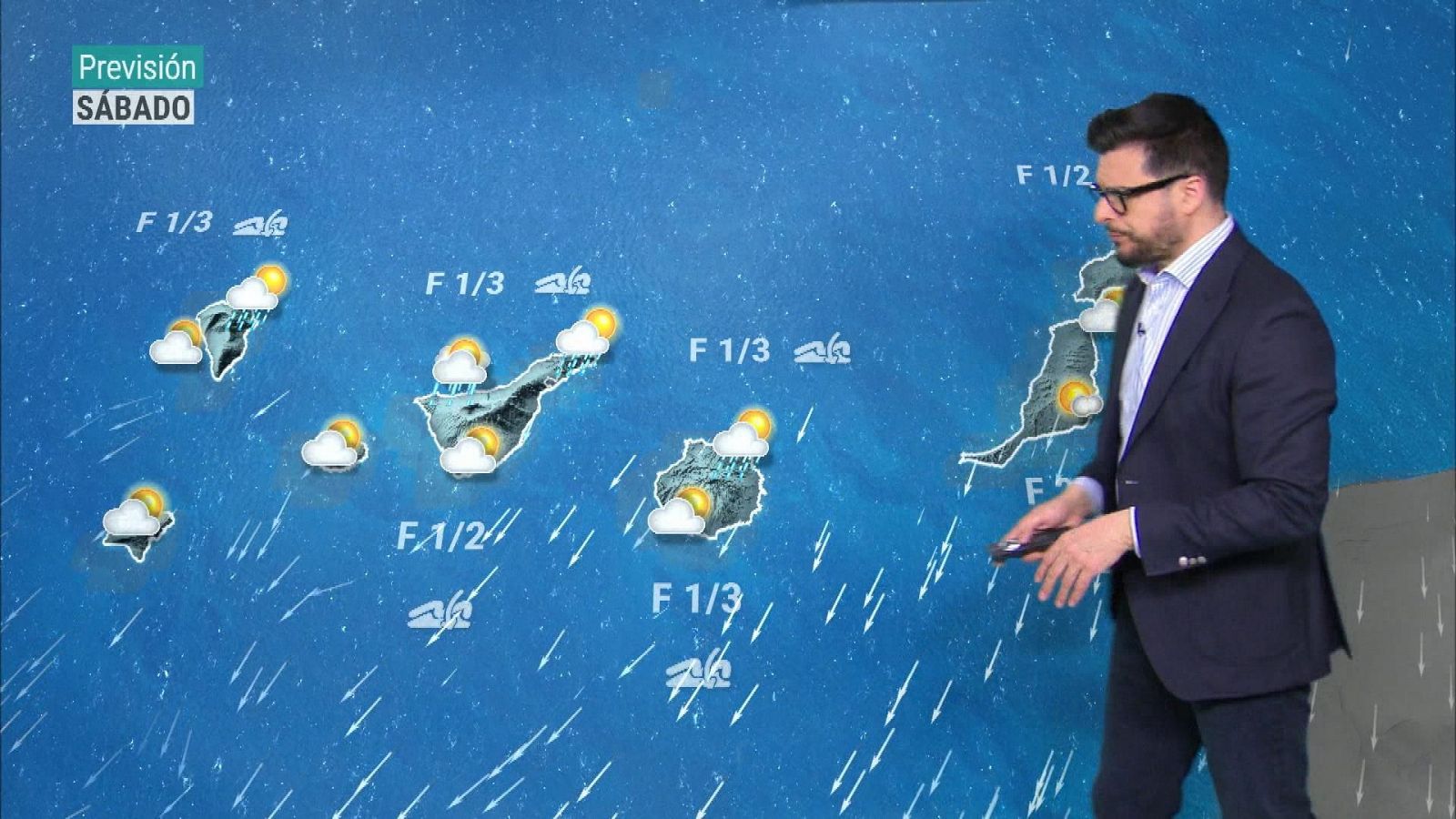 El tiempo en Canarias - 02/03/2024 | Ver