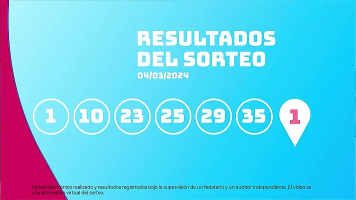 Sorteo de EuroDreams del 04/03/2024