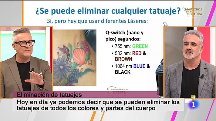 Cerca de ti - Cerca de ti - 05/03/2024