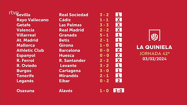Loterías - Sorteo de la Quiniela del 05/03/2024 - Jornada 42