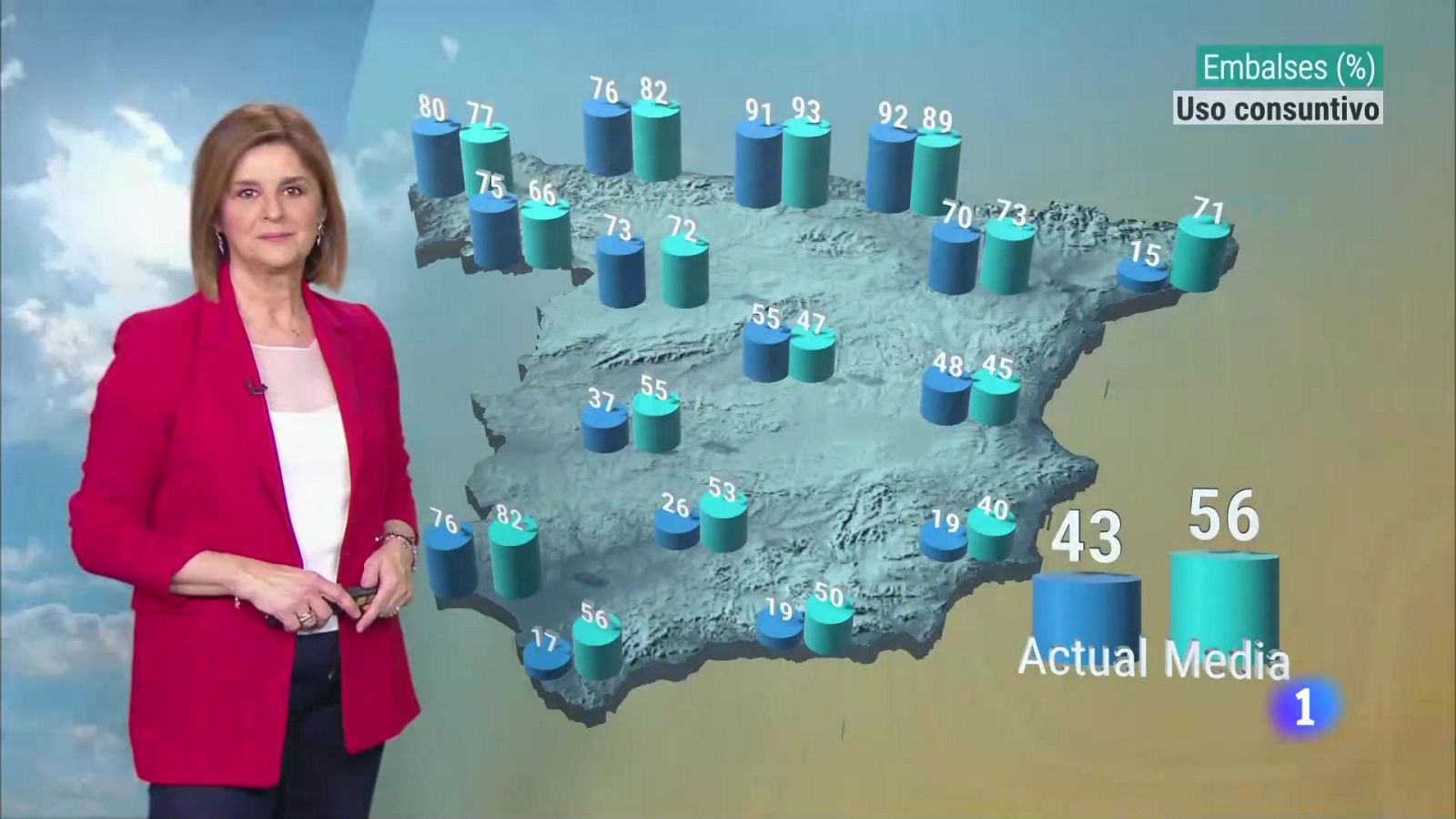 El Tiempo en Extremadura - 05/03/2024 | Ver