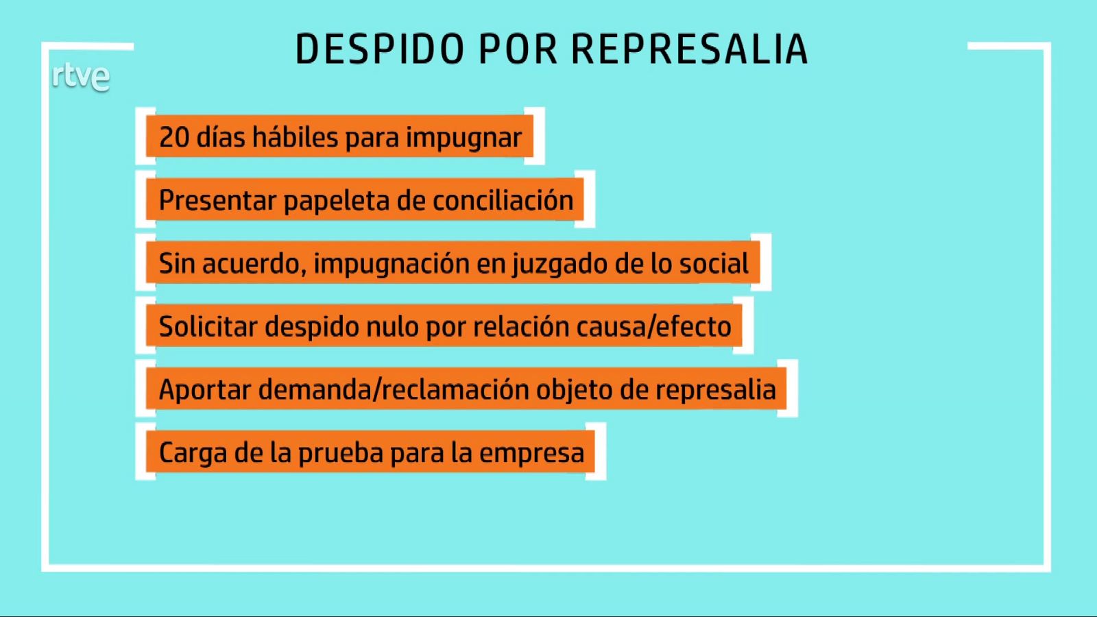 Qué hacer si te despiden tras denunciar a tu empresa - Aquí hay trabajo | Ver