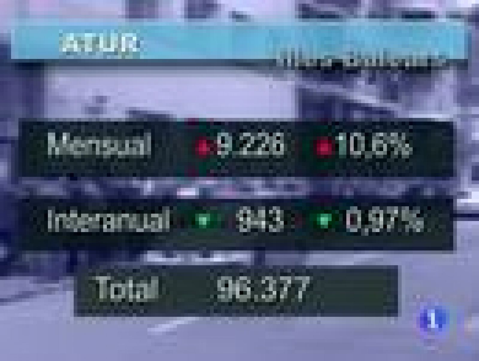 Informatiu Balear en 2' - 04/12/12 | Ver