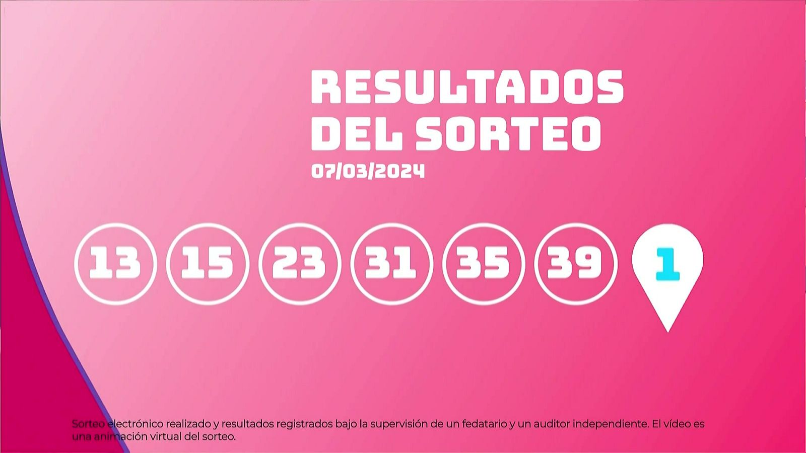 Sorteo de la Lotería EuroDreams del 07/03/2024 - Ver ahora