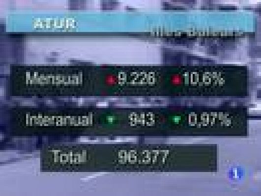 Informatiu Balear - Informatiu Balear - 04/12/12