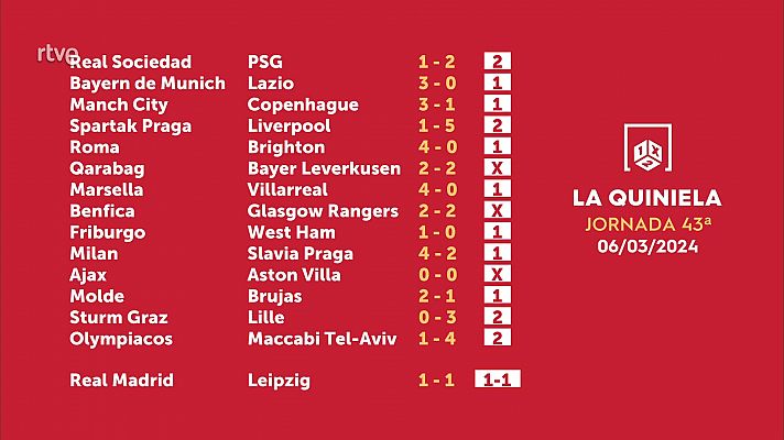 Loterías - Sorteo de la Quiniela del 08/03/2024 - Jornada 43