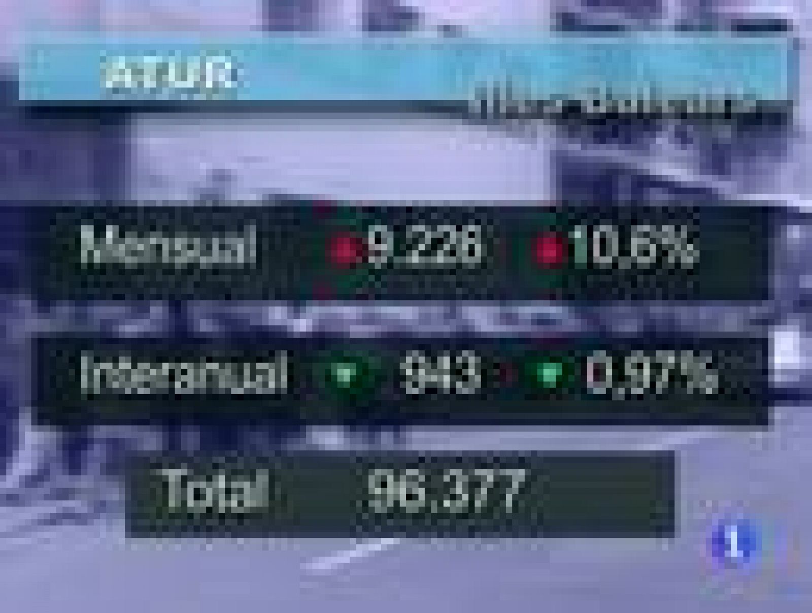 Informatiu Balear 2 - 04/12/12 | Ver