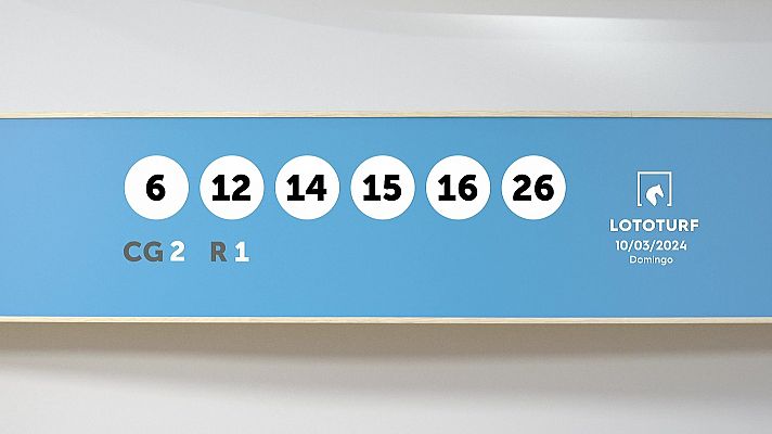 SELAE - Sorteo de Lotería Lototurf: 10/03/2024