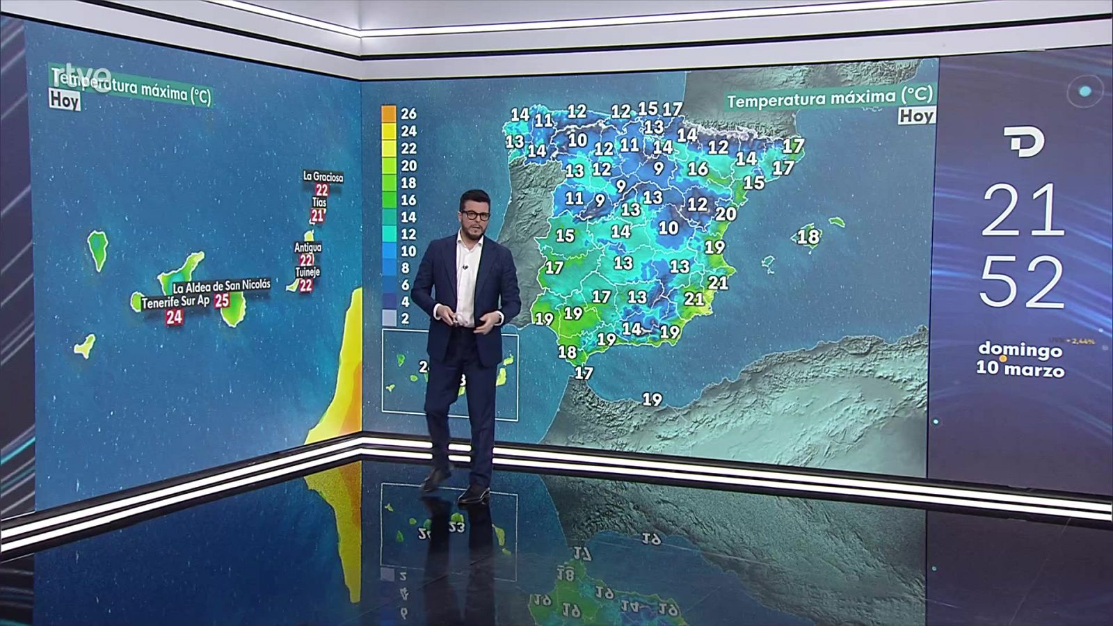 Nevadas significativas en montañas de la mitad norte - ver ahora