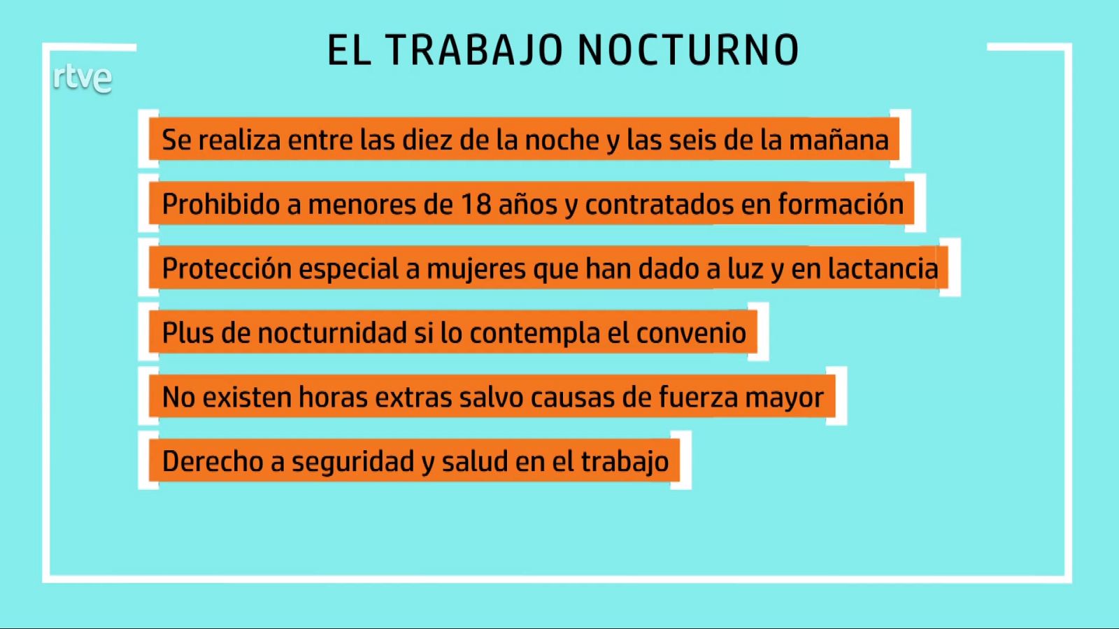 Las reglas del trabajo nocturno - Aquí hay trabajo | Ver
