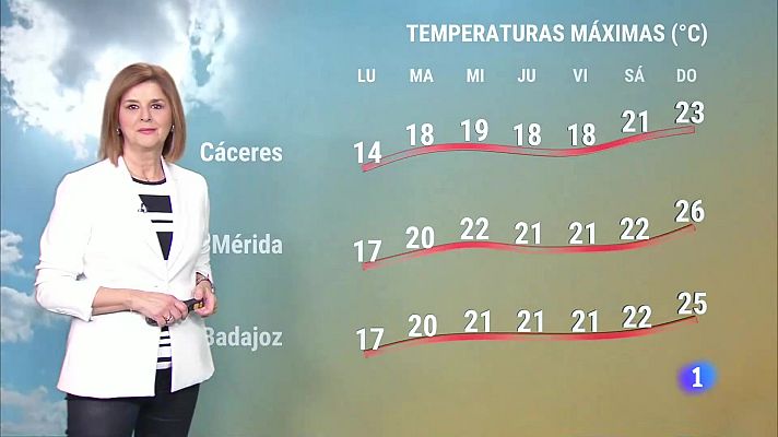 Noticias de Extremadura - El Tiempo en Extremadura - 11/03/2024