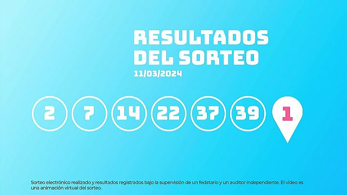 Sorteo de EuroDreams del 11/03/2024