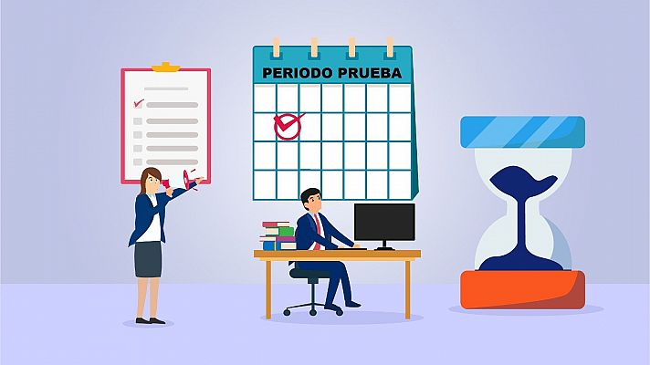 El periodo de prueba y lo que debes saber de él