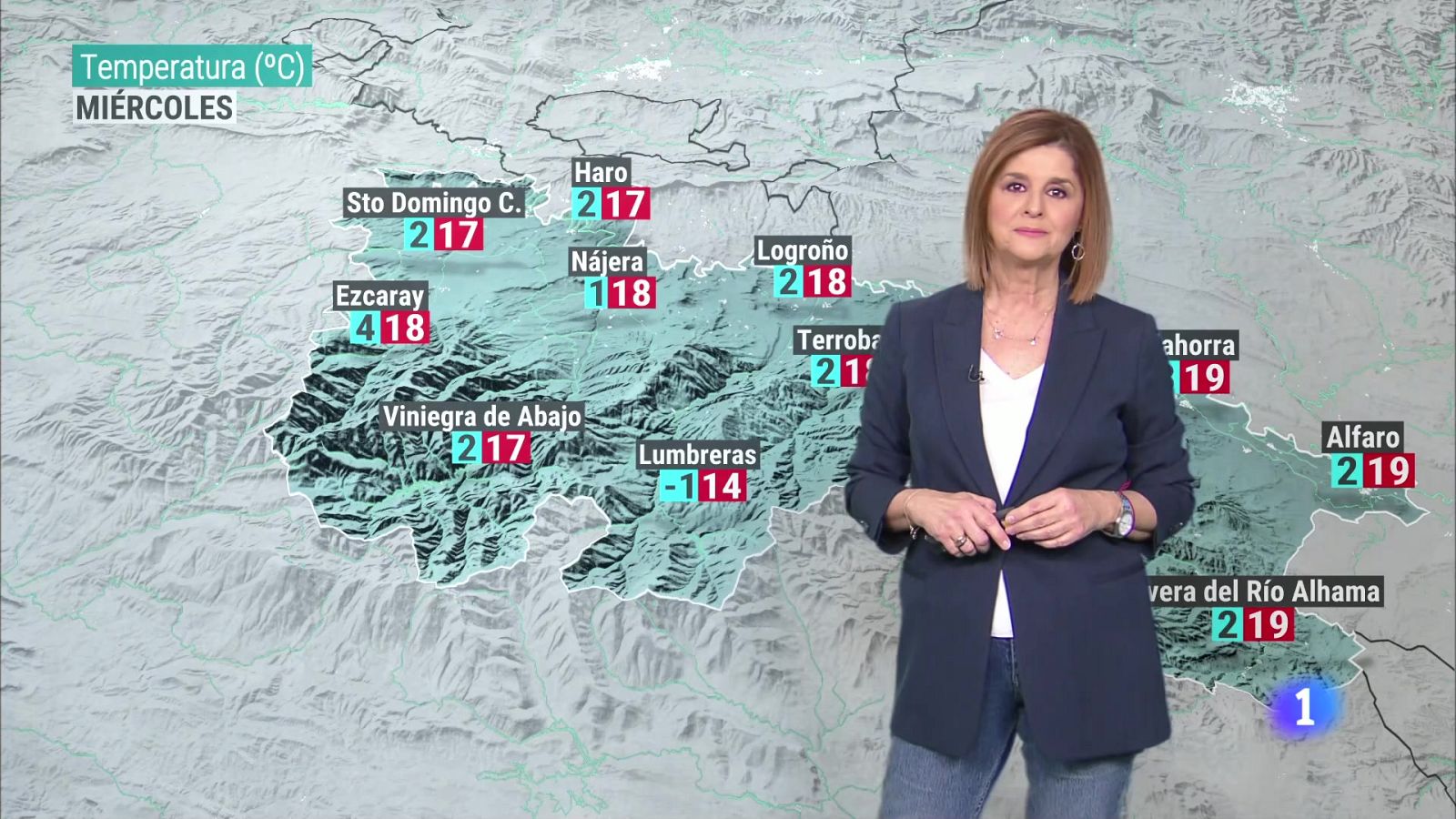 Informativo Telerioja 2 - 12-03-2023 | Ver