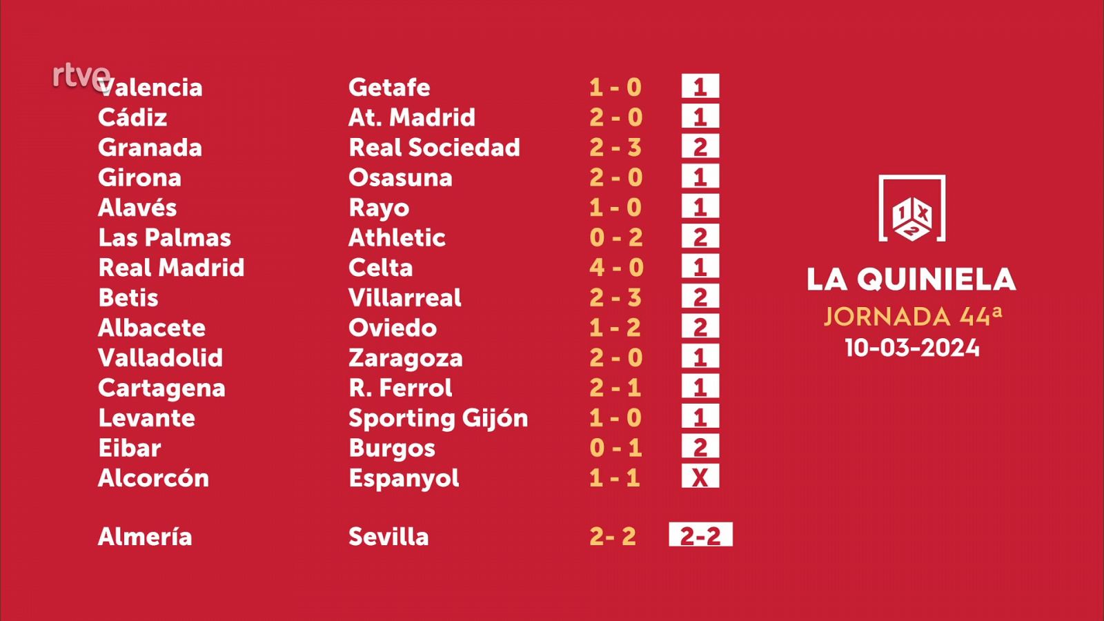 Sorteo de la Quiniela del 12/03/2024 - Jornada 44 - ver ahora