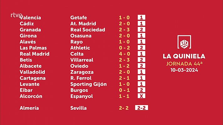 Sorteo de la Quiniela del 12/03/2024 - Jornada 44