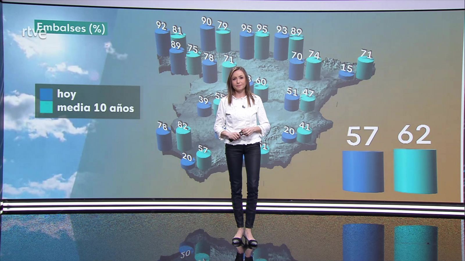 El Tiempo - 12/03/24 - RTVE.es