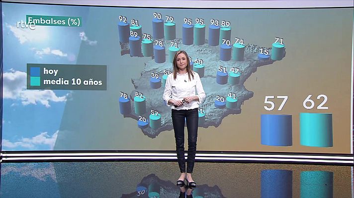 En Canarias cielos poco nubosos con algunos intervalos nubosos, sin descartar alguna precipitación d