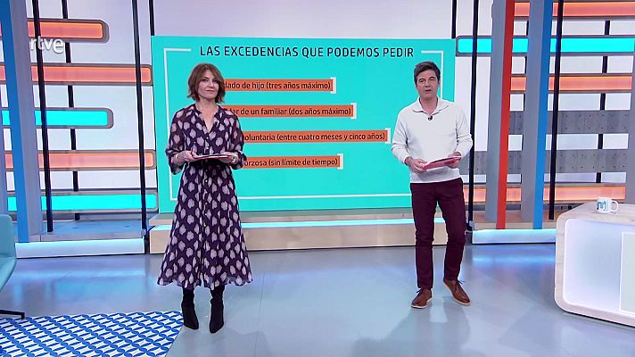 Aquí hay trabajo - Aquí hay trabajo - 13/03/24