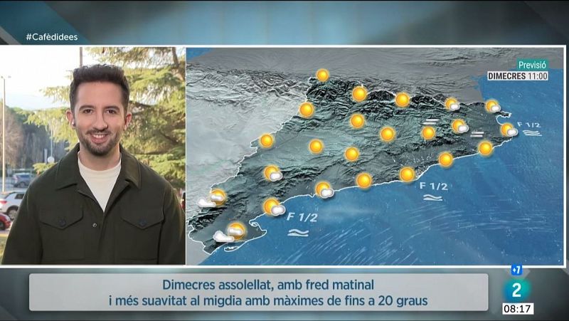 El Temps - Jornada de sol, nvols prims i ambient primaveral al migdia