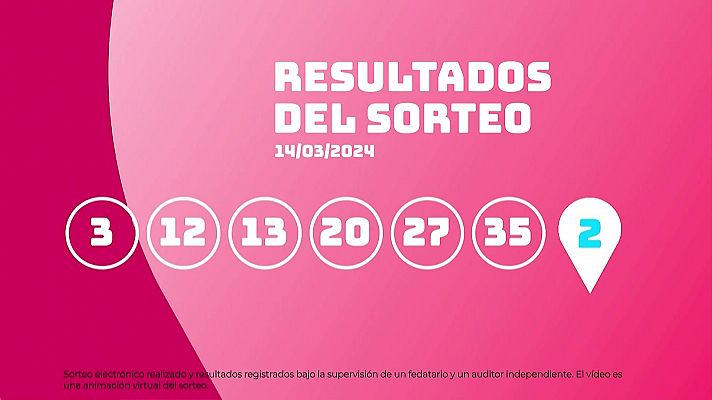 Sorteo de EuroDreams del 14/03/2024