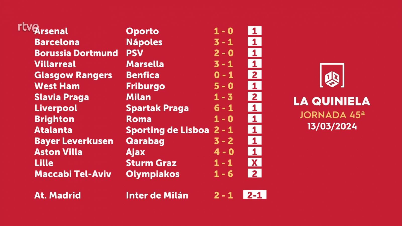 Sorteo de la Quiniela: 15/03/2024 - Jornada 45