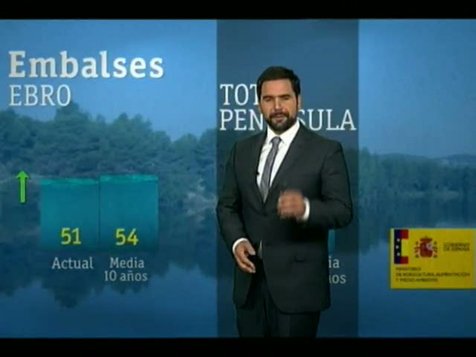 El Tiempo en la Comunidad de Navarra - 05/12/12 | Ver