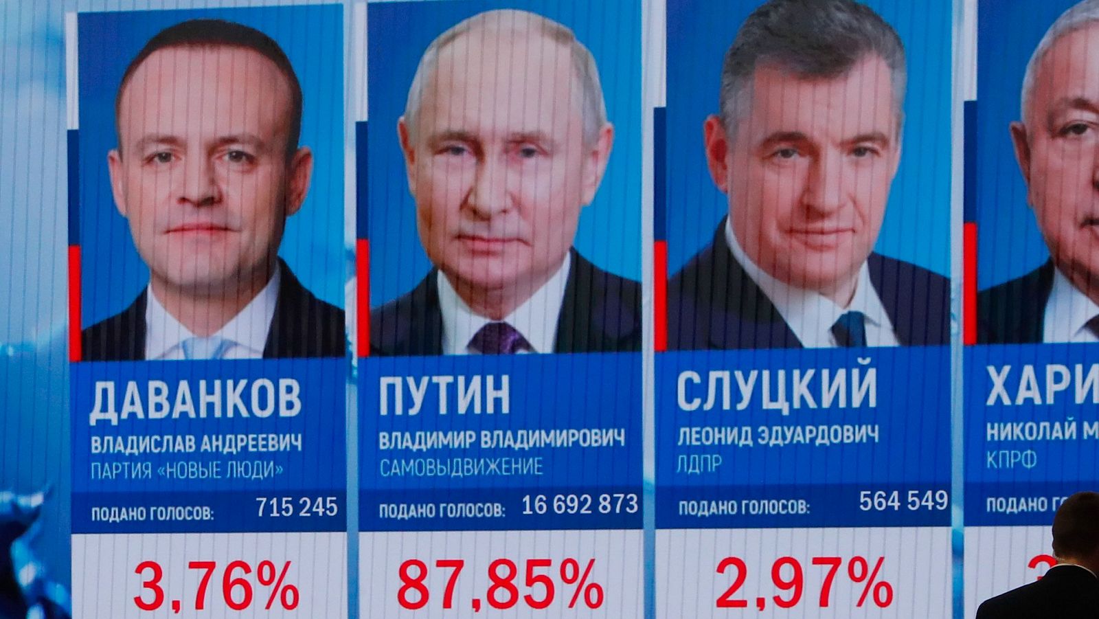 Telediario 2 en cuatro minutos - 17/03/24 - RTVE.es | Ver