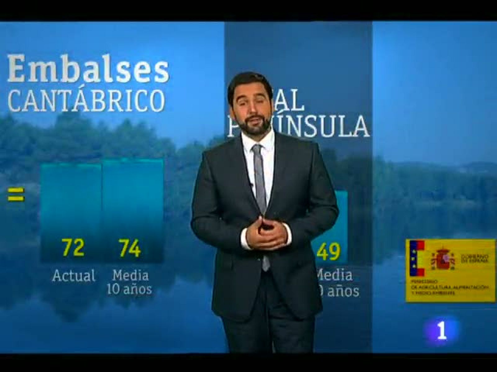 El tiempo en Cantabria - 05/12/12