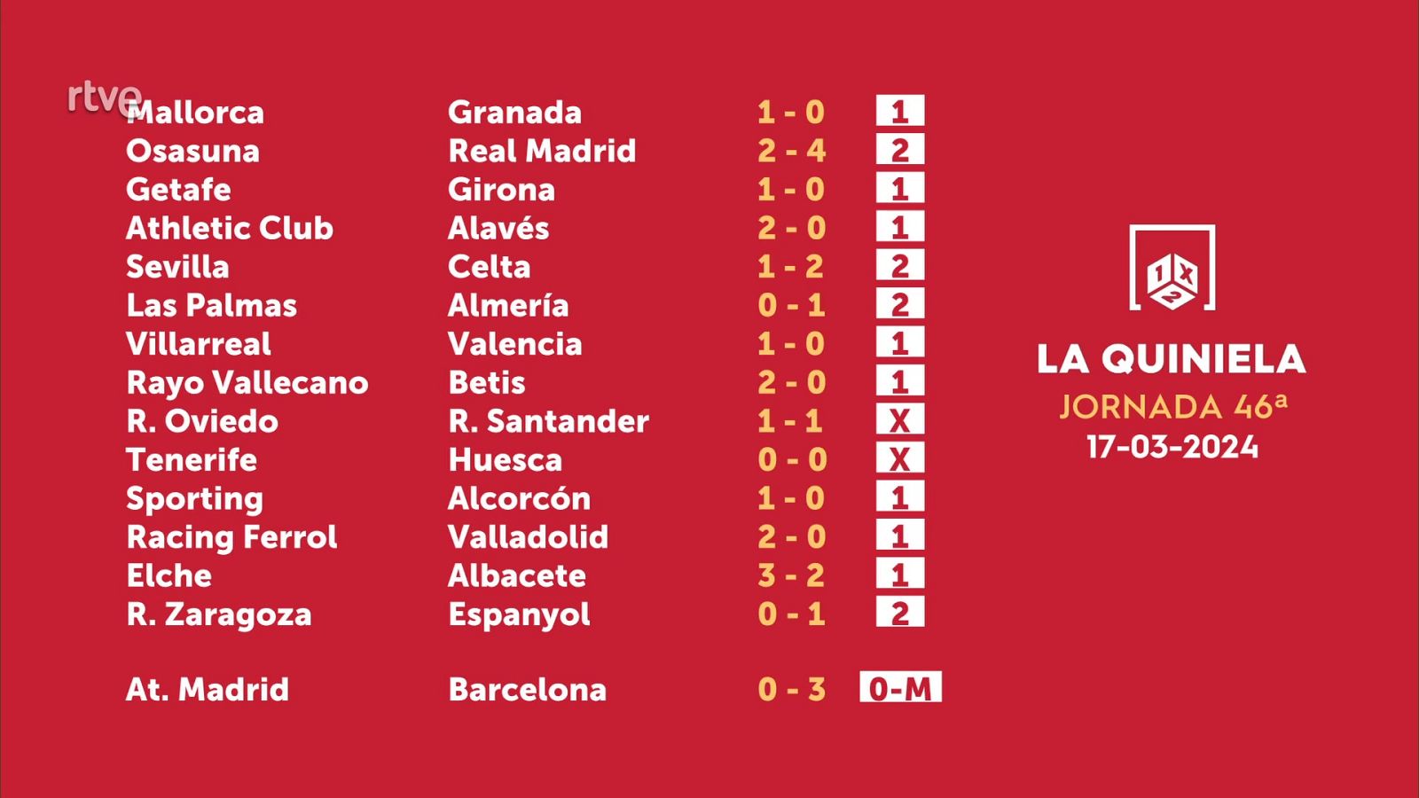 Sorteo de la Quiniela del 18/03/2024 - Jornada 46 - ver ahora