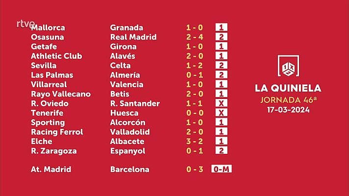 Loterías - Sorteo de la Quiniela del 18/03/2024 - Jornada 46