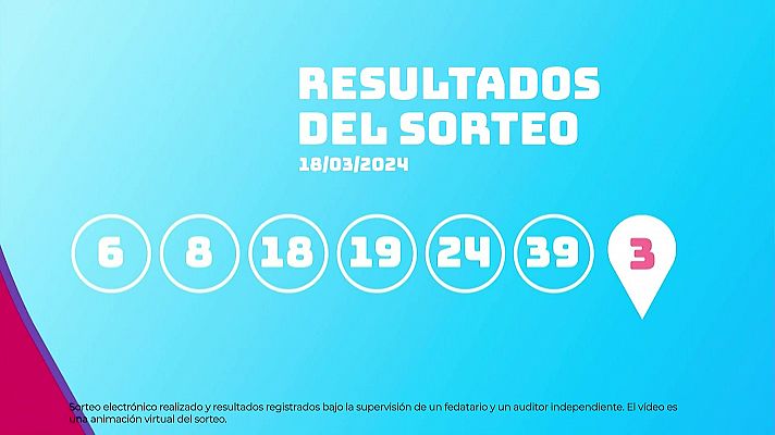 Sorteo de EuroDreams del 18/03/2024