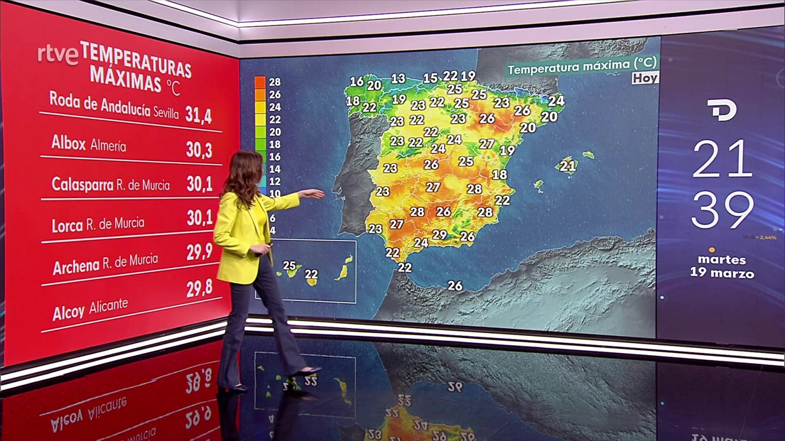 El Tiempo - 19/03/24 - RTVE.es