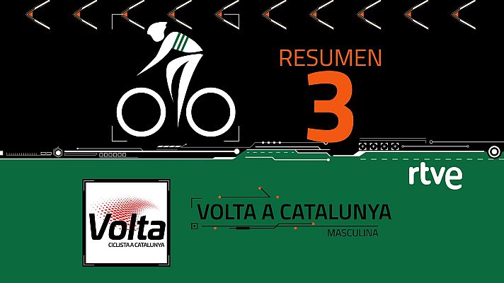 Ciclismo - Volta a Catalunya | Resumen de la 3ª etapa con final en Ainé