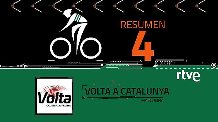 Ciclismo - Volta a Catalunya 2024 | Resumen de la 4ª etapa con final en Lleida