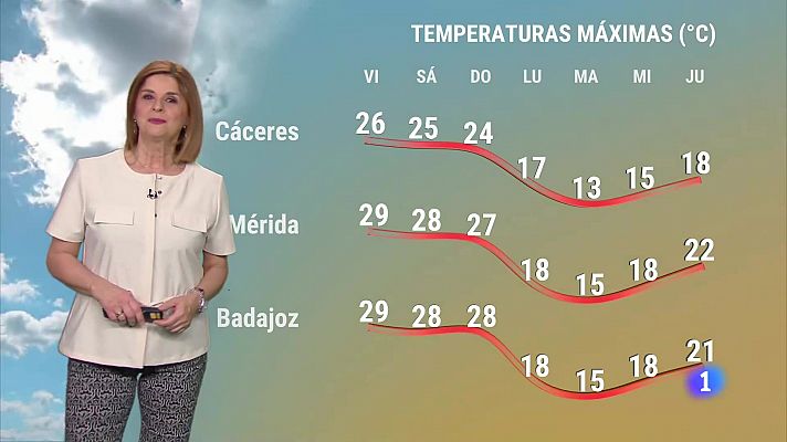 El tiempo en Extremadura - 22/03/2024