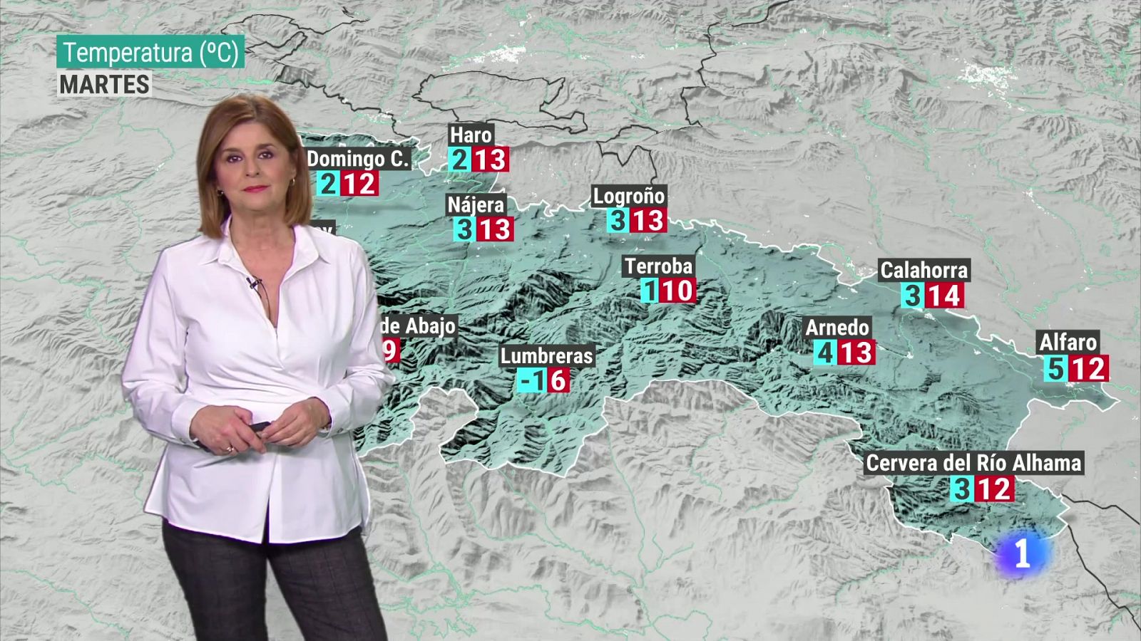 El tiempo en La Rioja - 25-03-24 | Ver