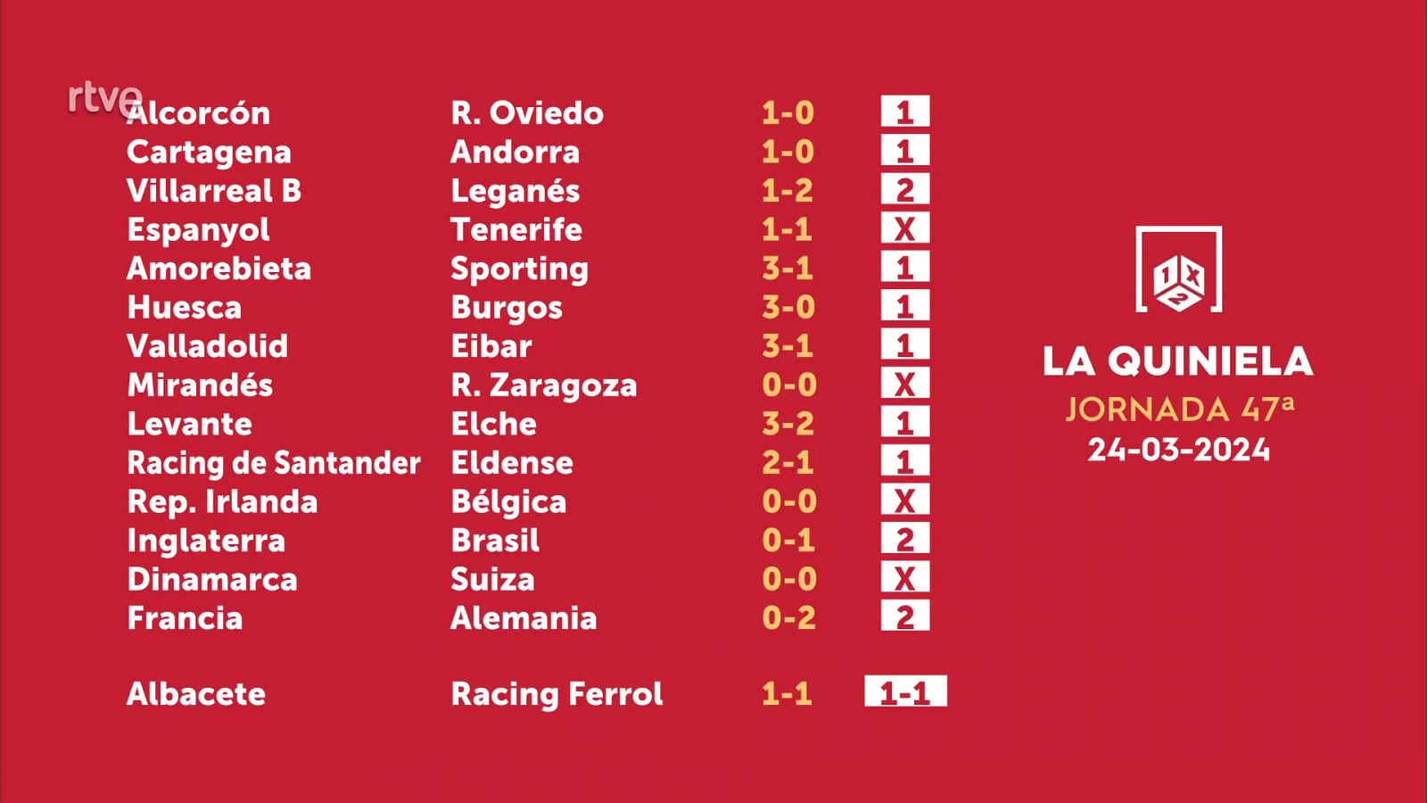 Sorteo de la Quiniela del 26/03/2024 - Jornada 47 - ver ahora