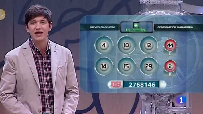 Lotería Nacional + Primitiva - 06/12/12