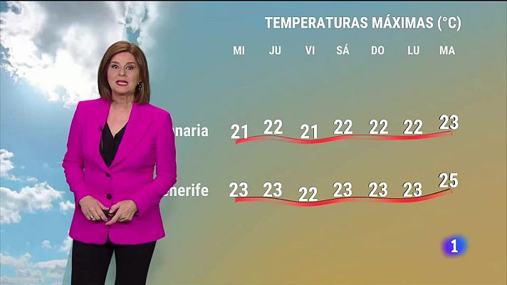 Telecanarias - El tiempo en Canarias - 27/03/2024