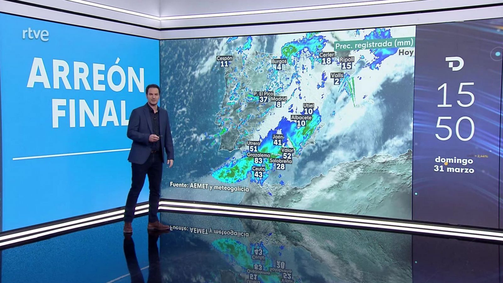 Precipitaciones localmente fuertes o persistentes en Andalucía - ver ahora