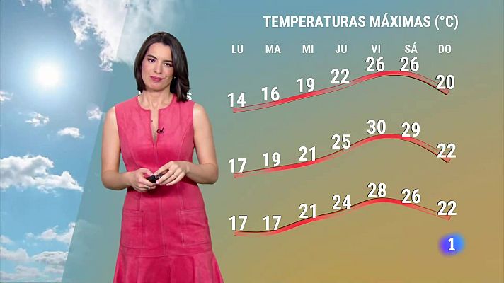Noticias de Extremadura - El tiempo en Extremadura - 01/04/2024