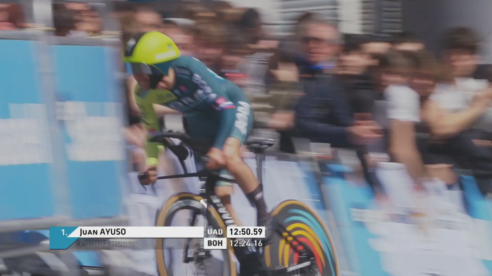 Roglic se confunde, pero gana la CRI en la Vuelta al País Vasco - Ciclismo | Ver